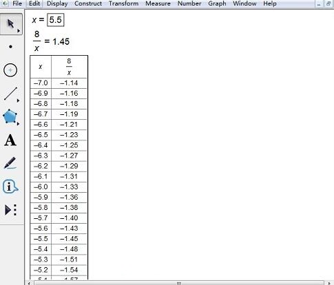 几何画板中用制表描点连线法绘制双曲线的详细方法