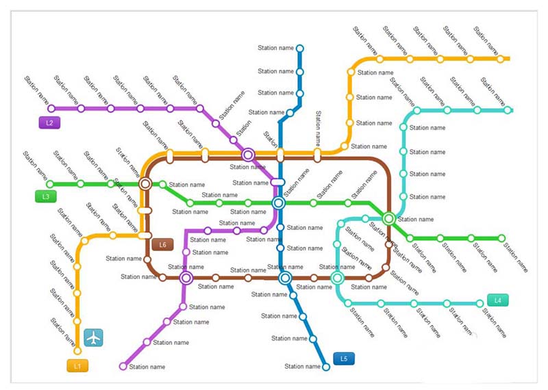 亿图流程图制作软件设计地铁路线图的详细过程