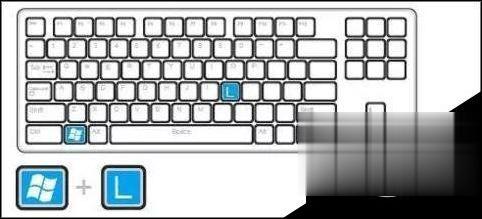 送你10个win10使用的小技巧(附快捷键)