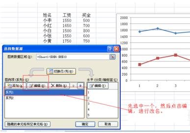excel2007绘制二维折线图的操作方法