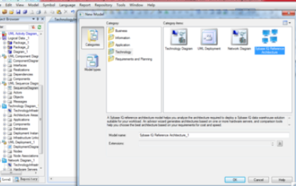 Power Designer做出SybaseIQ参考架构的详细过程