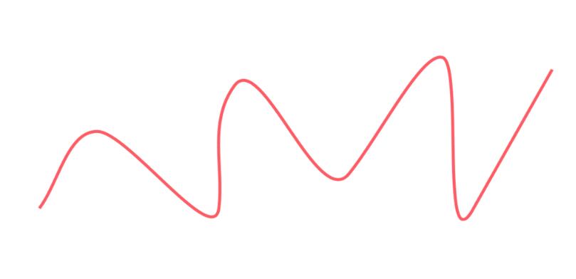 PPT随意绘制带c图形的详细方法