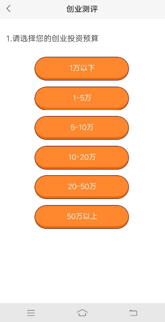 58同城进行创业测评的详细技巧