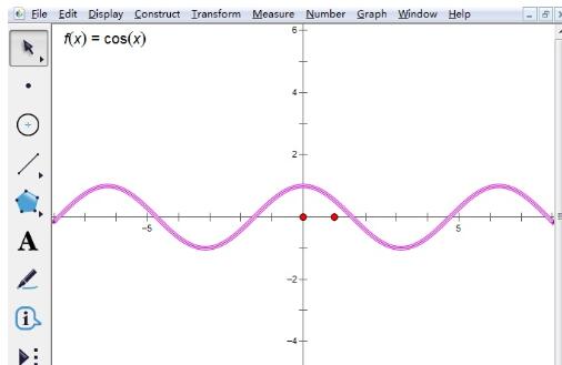 几何画板绘制余弦函数图像的操作步骤