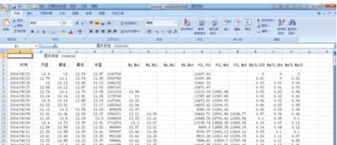 通达信软件导出股票的历史行情数据的操作教程
