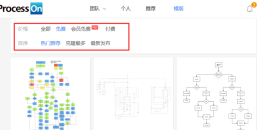 ProcessOn克隆别人模板的操作流程