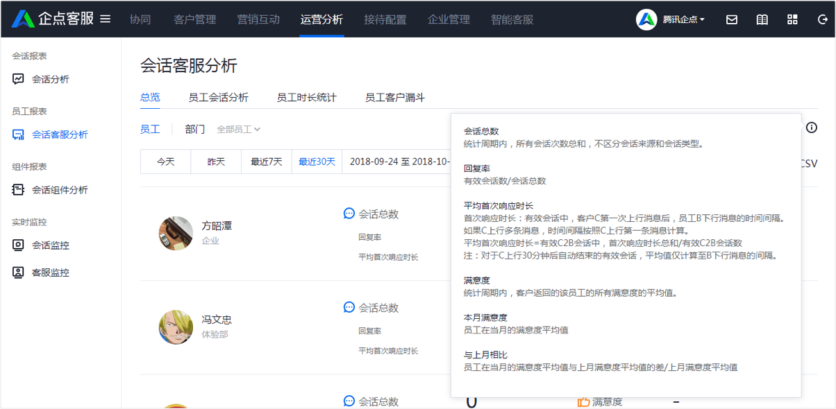 腾讯企点中进行员工考核的操作流程