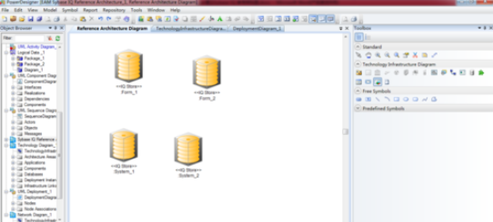 Power Designer做出SybaseIQ参考架构的详细过程