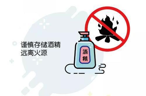使用纯度75%的酒精可以消毒，需要注意的是 蚂蚁庄园1月23日答案