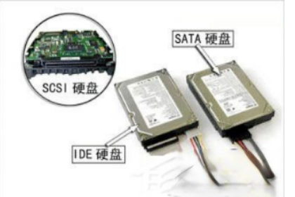 硬盘中的Master和Slave是什么意思?