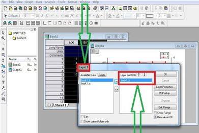 Origin绘制双y轴的详细方法