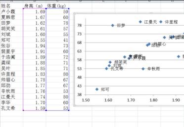 excel2007散点图添加文字标签的操作流程