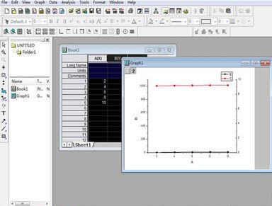 Origin绘制双y轴的详细方法