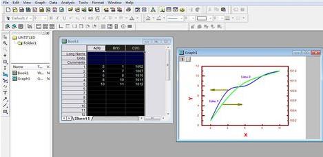 Origin绘制双y轴的详细方法