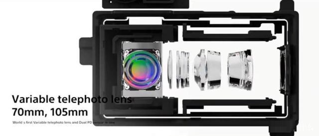 索尼xperia5iii怎么样?索尼xperia5iii全面评测