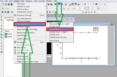 Origin绘制双y轴的详细方法