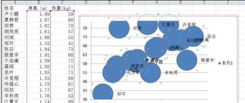 excel2007散点图添加文字标签的操作流程