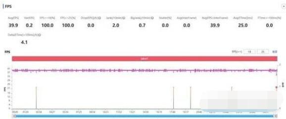 摩托罗拉edgespro怎么样？摩托罗拉edgespro手机介绍