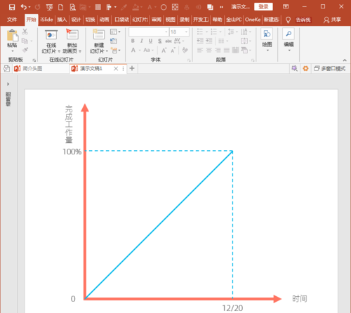 PowerPoint Viewer绘制项目开展进度示意图的操作教程