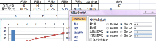excel2007做出帕累托图的操作步骤