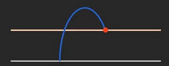 博易大师如何设置止盈止损和浮动止损?博易大师设置止盈止损和浮动止损的操作方法