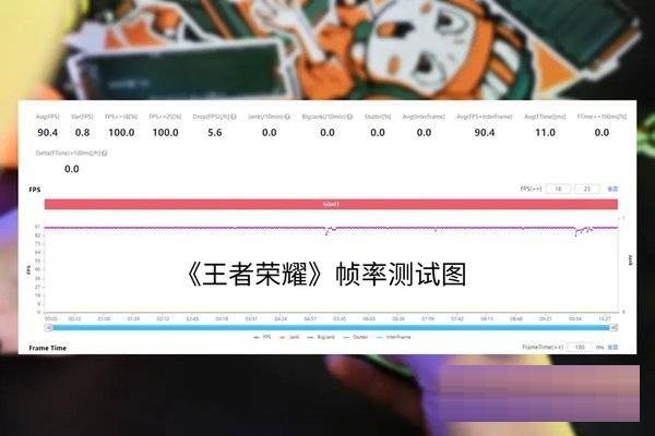 红魔6SPro怎么样?红魔6SPro开箱评测