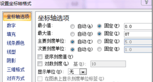 excel2007做出帕累托图的操作步骤