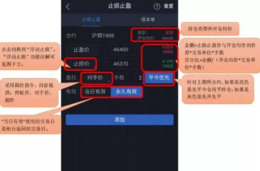博易大师如何设置止盈止损和浮动止损?博易大师设置止盈止损和浮动止损的操作方法