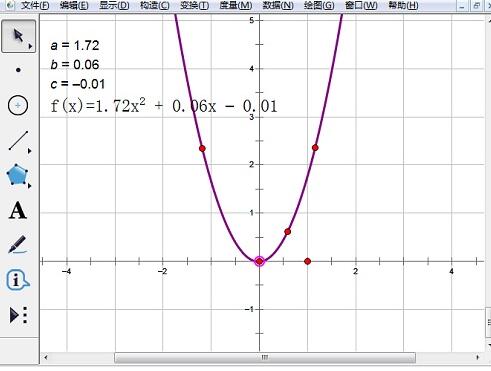几何画板描点法画出二次函数的方法