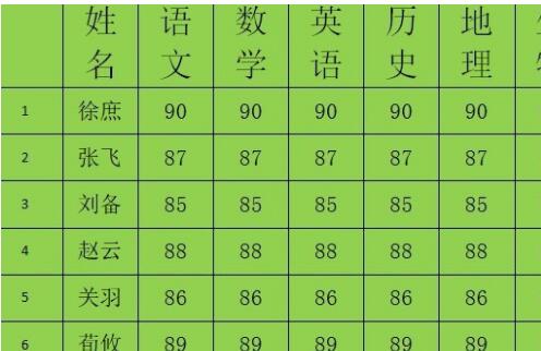 wps2019表格设置跨页断行功能的简单教程分享