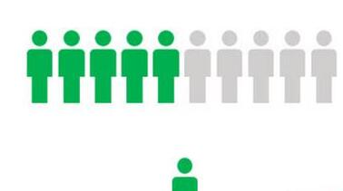 PPT制作一个人形图标的方法步骤