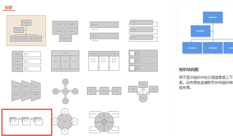 wps怎样制作重点流程图图形 wps制作重点流程图图形的详细步骤