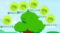 蚂蚁森林仙人掌装扮怎么获得?蚂蚁森林仙人装扮获得方法介绍