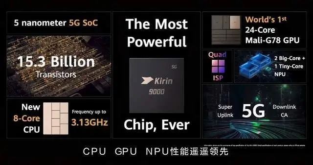 高通骁龙888和麒麟9000芯片数据对比一览 骁龙888和麒麟9000芯片跑分详情介绍