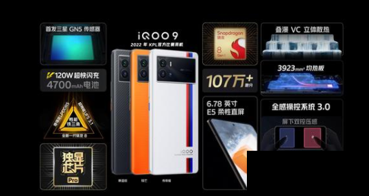 iqoo9有什么新功能?iqoo9新功能一览