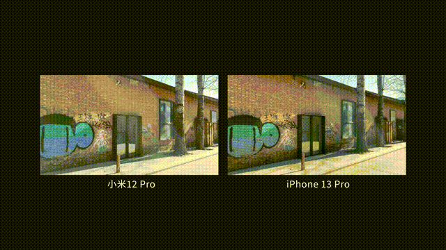 小米12Pro拍照好不好?小米12Pro拍照功能介绍