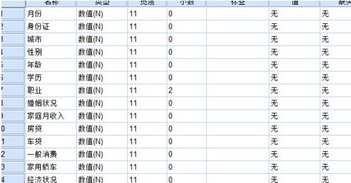 SPSS导入Excel文件的操作方法