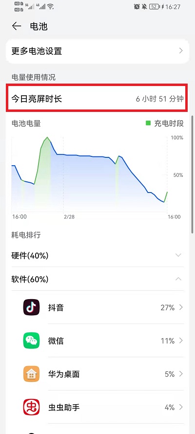 荣耀手机手机使用时间在哪里看?荣耀手机手机使用时间查看方法