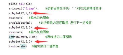 Matlab读取图片 显示和保存图像的相关操作