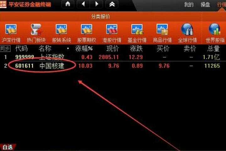 平安证券金融终端怎么添加自选股?平安证券金融终端添加自选股的方法