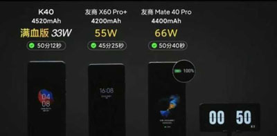 红米k40缺点有哪些 红米k40缺点介绍