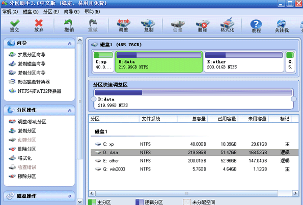 分区助手减小分区大小的图文操作内容讲述