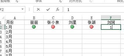 excel2013使用红绿图标标记员工完成情况的操作教程