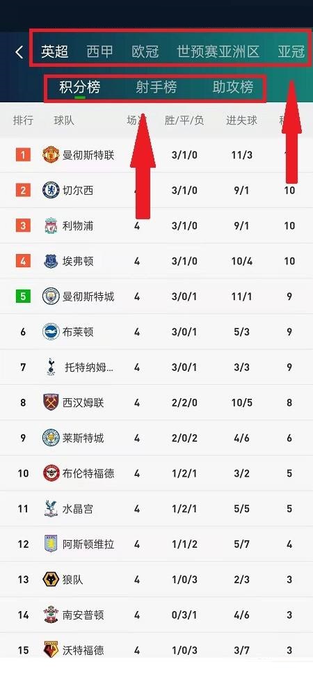 爱奇艺体育怎么查看比赛数据?爱奇艺体育查看比赛数据教程