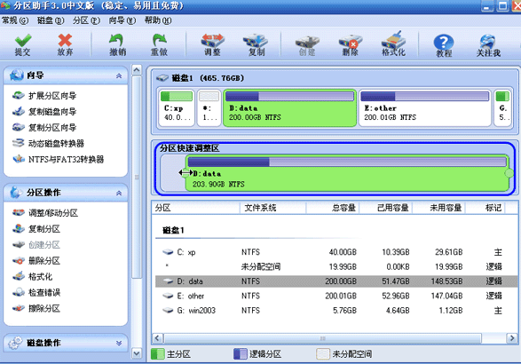 分区助手减小分区大小的图文操作内容讲述