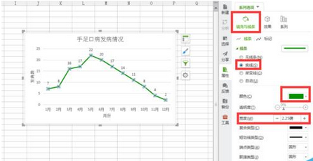 excel2007绘制折线图的操作教程