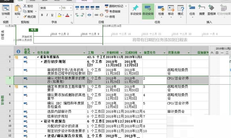 Project表格设置任务的组织结构的操作方法