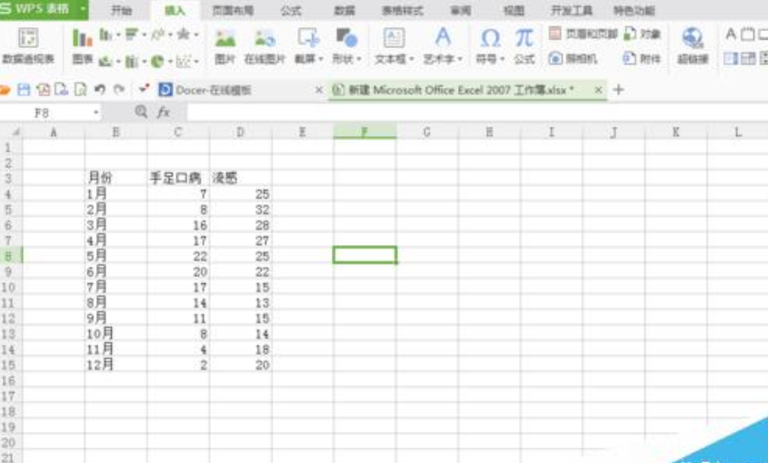 excel2007绘制折线图的操作教程