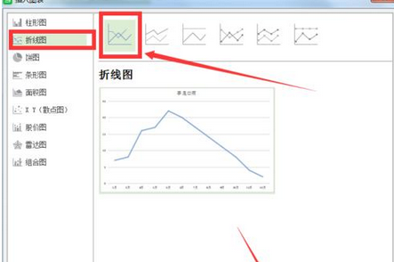 excel2007绘制折线图的操作教程