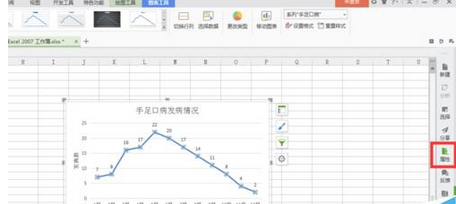 excel2007绘制折线图的操作教程